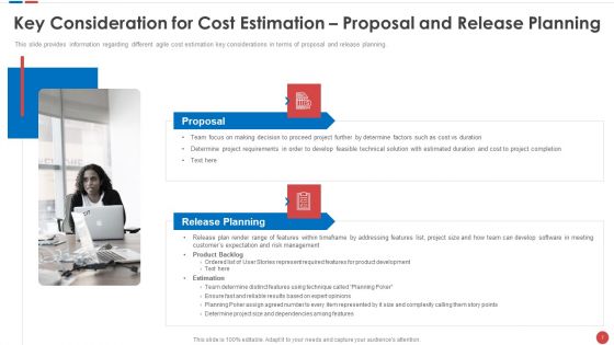 Budgeting For Software Project IT Ppt PowerPoint Presentation Complete Deck With Slides