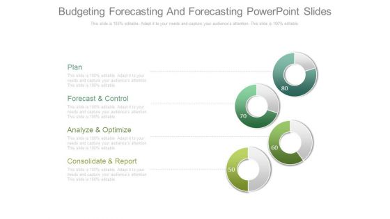 Budgeting Forecasting And Forecasting Powerpoint Slides