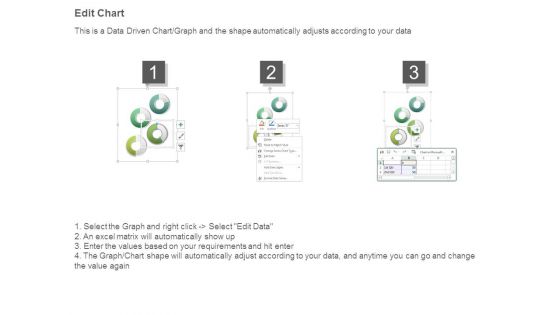 Budgeting Forecasting And Forecasting Powerpoint Slides