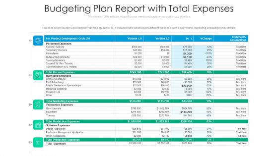 Budgeting Plan Report With Total Expenses Ppt PowerPoint Presentation Outline Example PDF