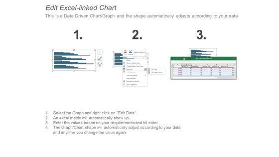 Budgeting Planned Actual Comparison Ppt PowerPoint Presentation Styles File Formats