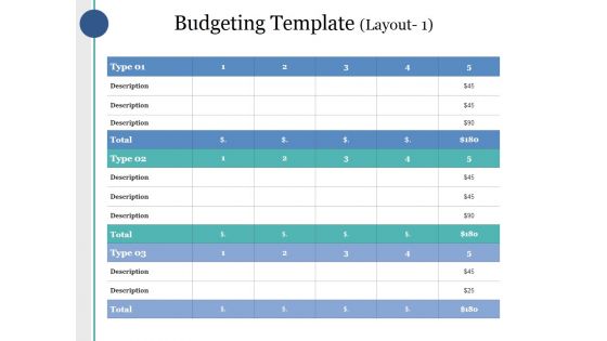 Budgeting Template 1 Ppt PowerPoint Presentation Deck