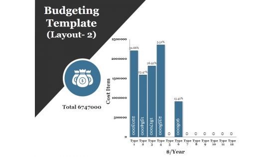Budgeting Template 3 Ppt PowerPoint Presentation Ideas Graphics Tutorials Budgeting Template 3 Ppt PowerPoint Presentation Ideas Graphics Tutorials