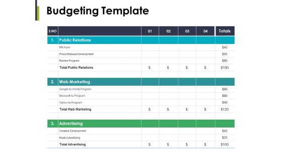 Budgeting Template Ppt PowerPoint Presentation Gallery Inspiration Budgeting Template Ppt PowerPoint Presentation Gallery Inspiration