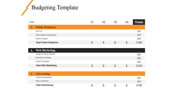 Budgeting Template Ppt PowerPoint Presentation Outline Designs Download Budgeting Template Ppt PowerPoint Presentation Outline Designs Download