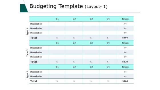 Budgeting Template Ppt PowerPoint Presentation Show Picture Budgeting Template Ppt PowerPoint Presentation Show Picture