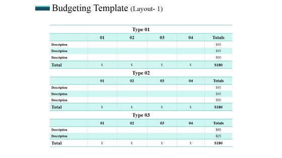 Budgeting Template Ppt PowerPoint Presentation Show Visual Aids