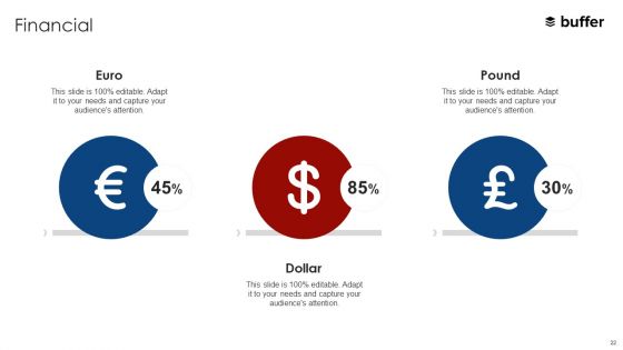 Buffer Capital Fundraising Elevator Pitch Deck Ppt PowerPoint Presentation Complete With Slides