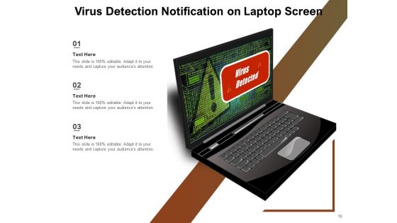 Bug Computer System Laptop Screen Ppt PowerPoint Presentation Complete Deck
