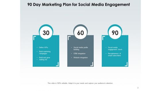 Build A 30 60 90 Days Marketing Plain For Success Ppt PowerPoint Presentation Complete Deck