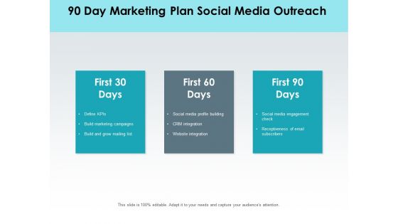 Build A 30 60 90 Days Marketing Plain For Success Ppt PowerPoint Presentation Complete Deck