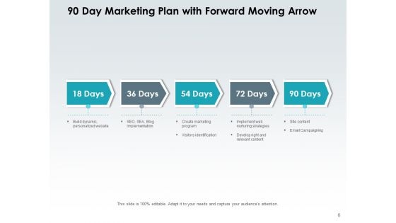 Build A 30 60 90 Days Marketing Plain For Success Ppt PowerPoint Presentation Complete Deck
