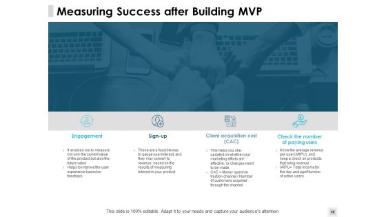 Build A Minimum Viable Product Ppt PowerPoint Presentation Complete Deck With Slides