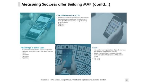 Build A Minimum Viable Product Ppt PowerPoint Presentation Complete Deck With Slides