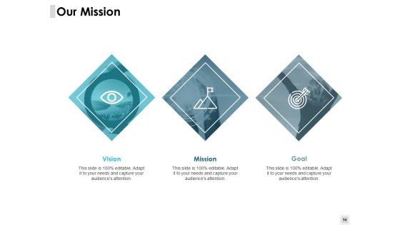 Build A Minimum Viable Product Ppt PowerPoint Presentation Complete Deck With Slides
