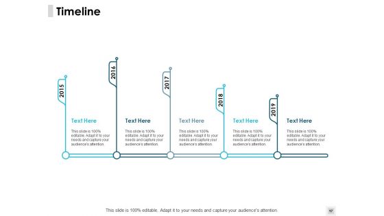 Build A Minimum Viable Product Ppt PowerPoint Presentation Complete Deck With Slides