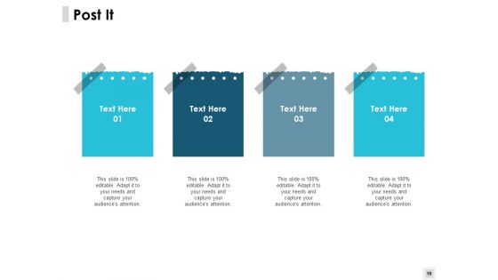 Build A Minimum Viable Product Ppt PowerPoint Presentation Complete Deck With Slides