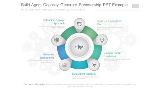 Build Agent Capacity Generate Sponsorship Ppt Example