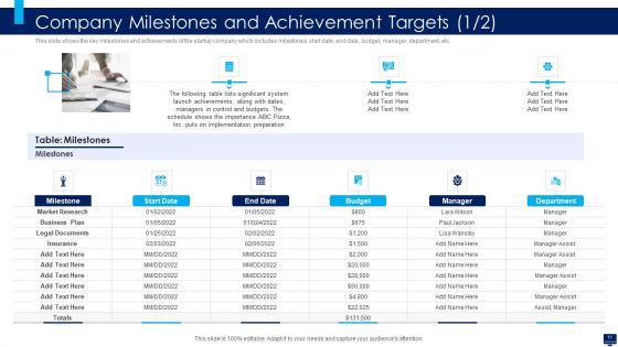 Build Effective Business Strategy For Financial Development Ppt PowerPoint Presentation Complete Deck With Slides