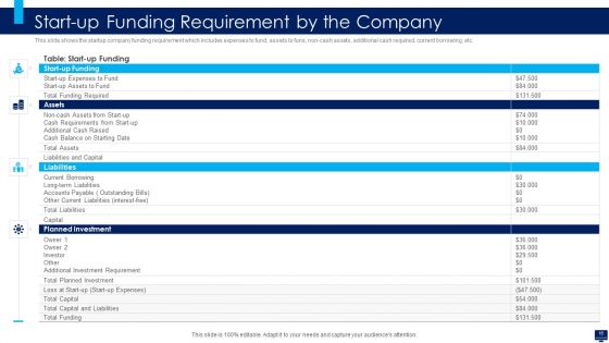 Build Effective Business Strategy For Financial Development Ppt PowerPoint Presentation Complete Deck With Slides