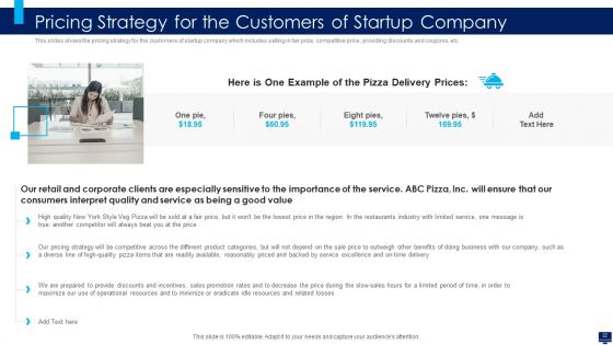 Build Effective Business Strategy For Financial Development Ppt PowerPoint Presentation Complete Deck With Slides
