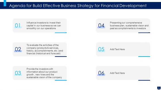 Build Effective Business Strategy For Financial Development Ppt PowerPoint Presentation Complete Deck With Slides