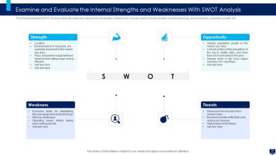 Build Effective Business Strategy For Financial Development Ppt PowerPoint Presentation Complete Deck With Slides