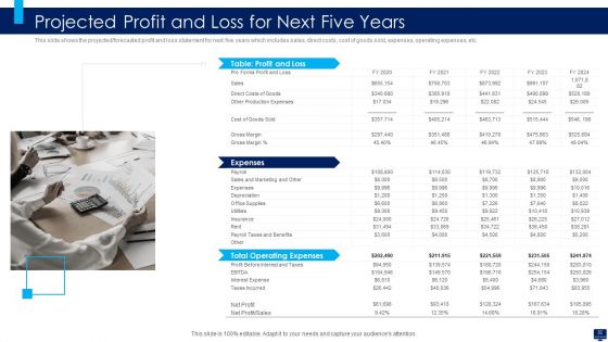 Build Effective Business Strategy For Financial Development Ppt PowerPoint Presentation Complete Deck With Slides