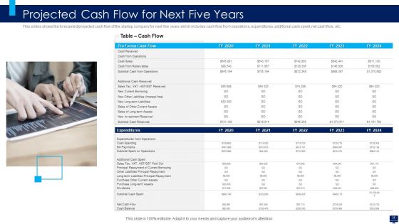 Build Effective Business Strategy For Financial Development Ppt PowerPoint Presentation Complete Deck With Slides