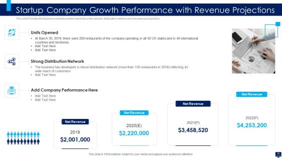 Build Effective Business Strategy For Financial Development Ppt PowerPoint Presentation Complete Deck With Slides