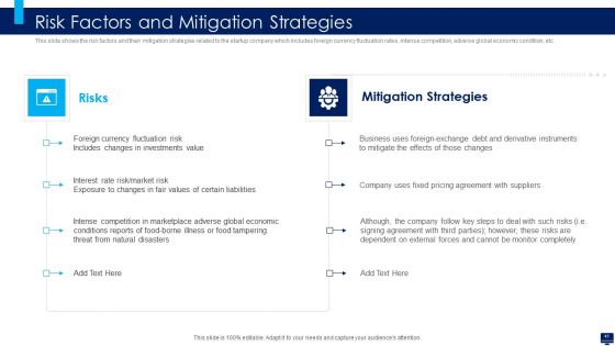 Build Effective Business Strategy For Financial Development Ppt PowerPoint Presentation Complete Deck With Slides