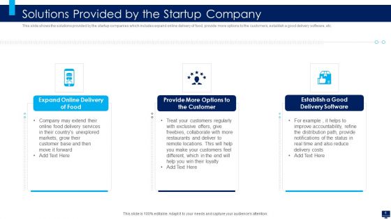 Build Effective Business Strategy For Financial Development Ppt PowerPoint Presentation Complete Deck With Slides