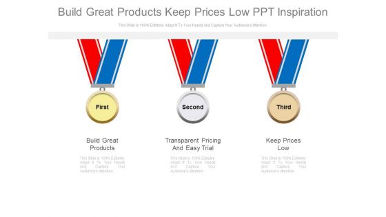 Build Great Products Keep Prices Low Ppt Inspiration