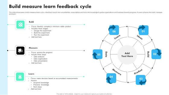Build Measure Learn Feedback Cycle Template PDF