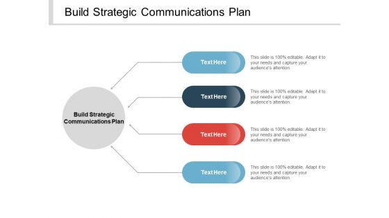 Build Strategic Communications Plan Ppt PowerPoint Presentation Portfolio Skills Cpb
