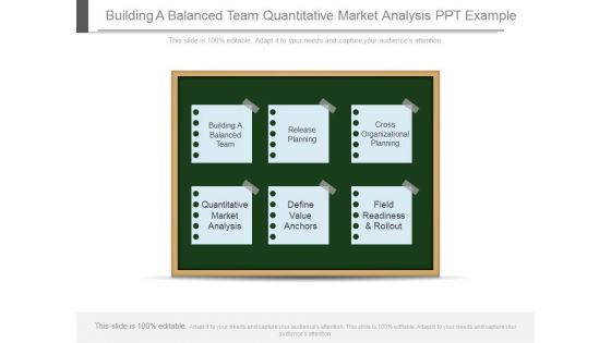 Building A Balanced Team Quantitative Market Analysis Ppt Example