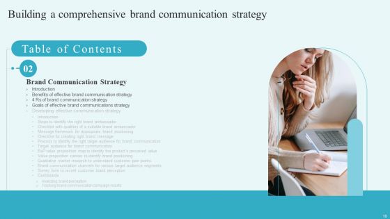 Building A Comprehensive Brand Communication Strategy Ppt PowerPoint Presentation Complete Deck With Slides