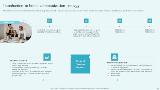 Building A Comprehensive Brand Communication Strategy Ppt PowerPoint Presentation Complete Deck With Slides