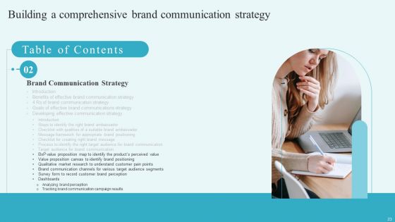 Building A Comprehensive Brand Communication Strategy Ppt PowerPoint Presentation Complete Deck With Slides