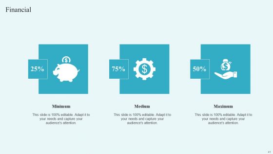 Building A Comprehensive Brand Communication Strategy Ppt PowerPoint Presentation Complete Deck With Slides