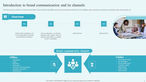 Building A Comprehensive Brand Communication Strategy Ppt PowerPoint Presentation Complete Deck With Slides