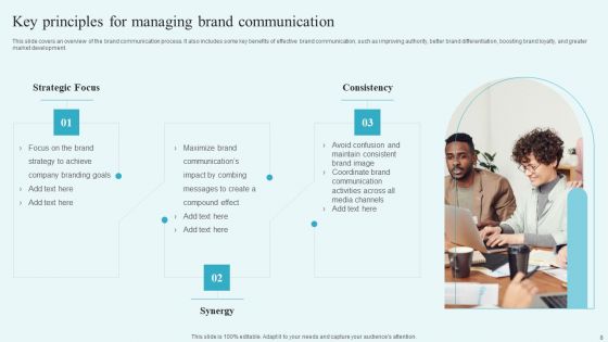 Building A Comprehensive Brand Communication Strategy Ppt PowerPoint Presentation Complete Deck With Slides