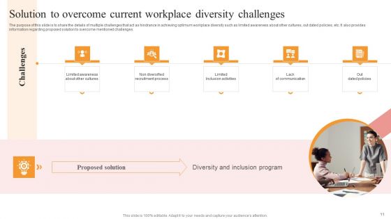 Building A Culture Of Belonging An Action Plan For Diversity Equity And Inclusion Ppt PowerPoint Presentation Complete Deck With Slides