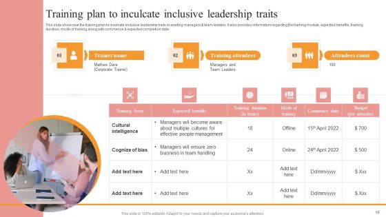 Building A Culture Of Belonging An Action Plan For Diversity Equity And Inclusion Ppt PowerPoint Presentation Complete Deck With Slides