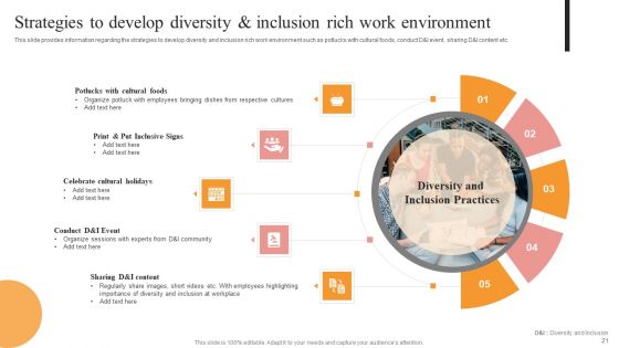 Building A Culture Of Belonging An Action Plan For Diversity Equity And Inclusion Ppt PowerPoint Presentation Complete Deck With Slides