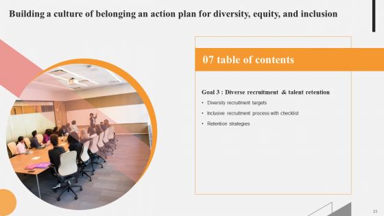 Building A Culture Of Belonging An Action Plan For Diversity Equity And Inclusion Ppt PowerPoint Presentation Complete Deck With Slides