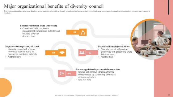 Building A Culture Of Belonging An Action Plan For Diversity Equity And Inclusion Ppt PowerPoint Presentation Complete Deck With Slides