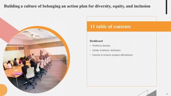 Building A Culture Of Belonging An Action Plan For Diversity Equity And Inclusion Ppt PowerPoint Presentation Complete Deck With Slides