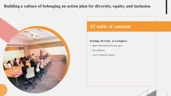 Building A Culture Of Belonging An Action Plan For Diversity Equity And Inclusion Ppt PowerPoint Presentation Complete Deck With Slides