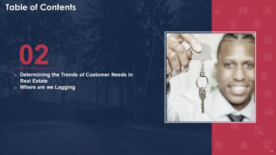 Building A Promotional Campaign For Real Estate Sales Ppt PowerPoint Presentation Complete Deck With Slides